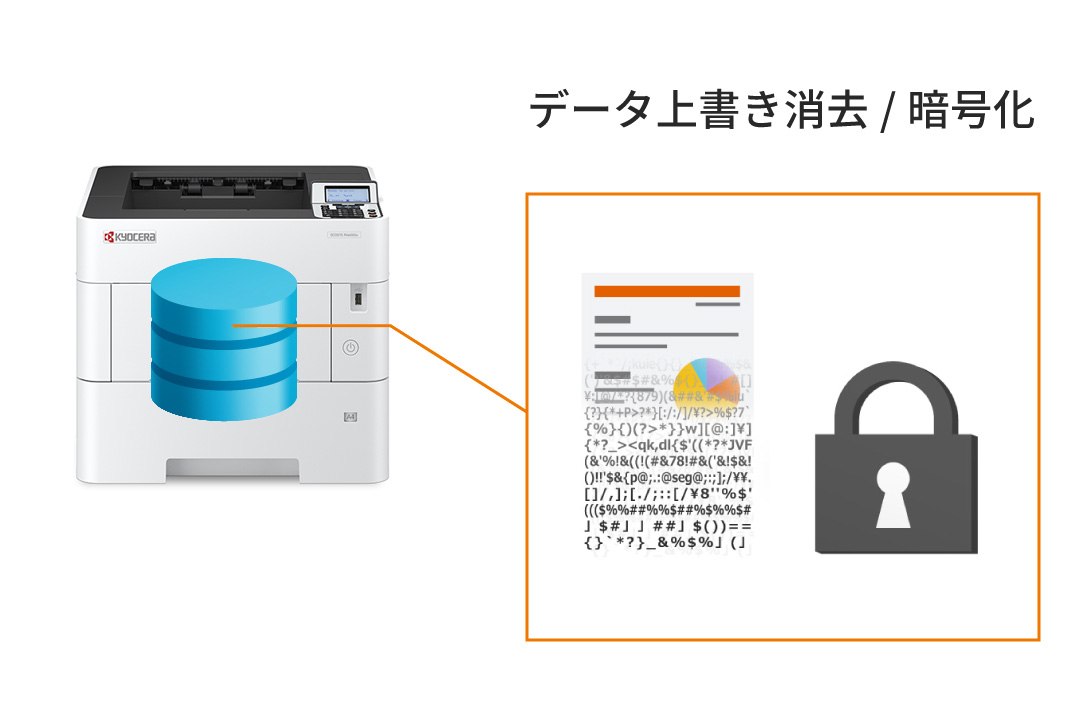 ハードディスクのセキュリティー強化