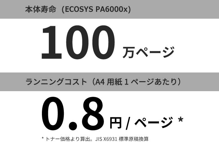 独自の長寿命化技術により低ランニングコストを実現