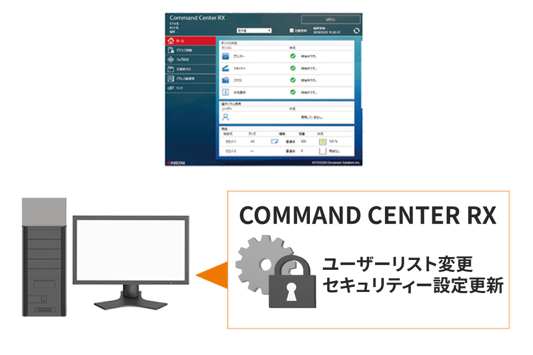 PCから機器の設定を管理更新