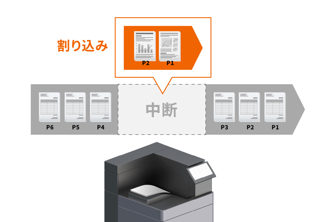 割り込み機能で急ぎの印刷も安心