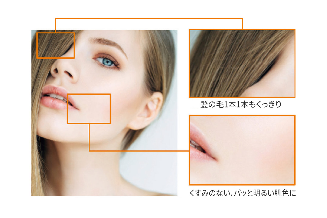 リアルで鮮やかな画質の実現