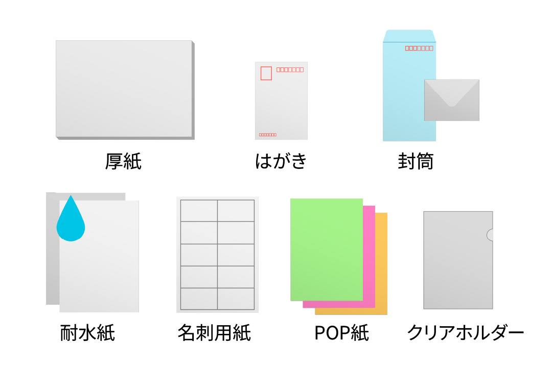 さまざまな種類の用紙に印刷可能