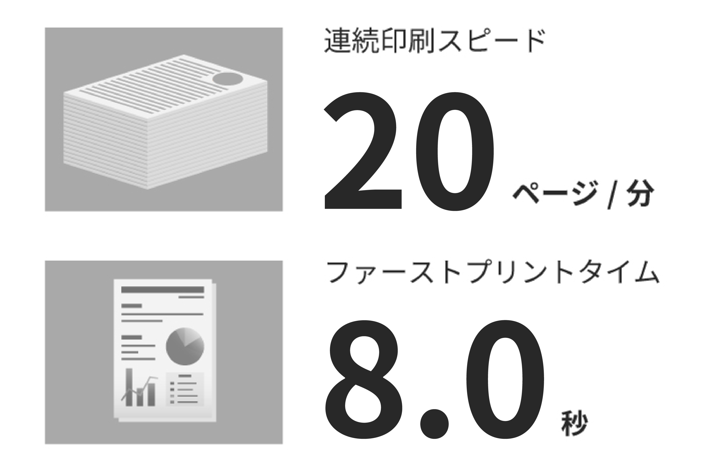 1枚だけでも、複数枚でもスピーディーに印刷