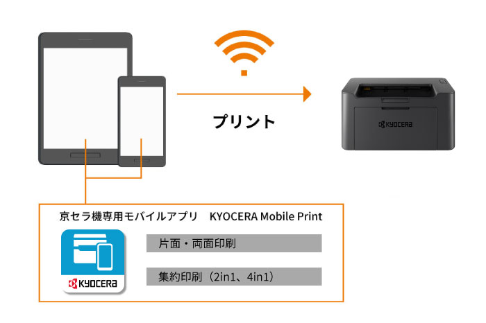 メールでジョブの完了をお知らせ