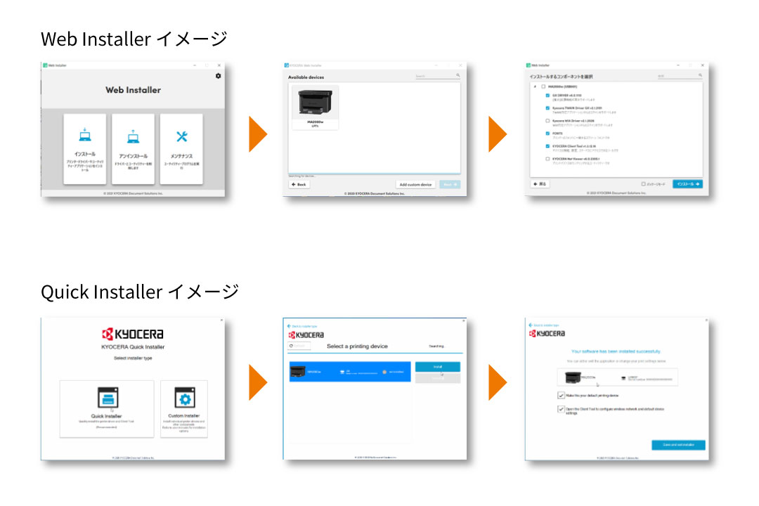 ドライバー、ユーティリティーの簡単インストール