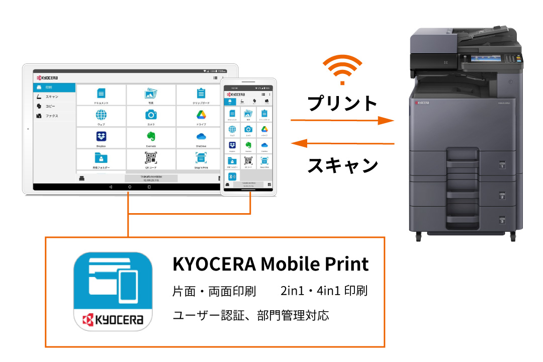 モバイルで直接プリントスキャン