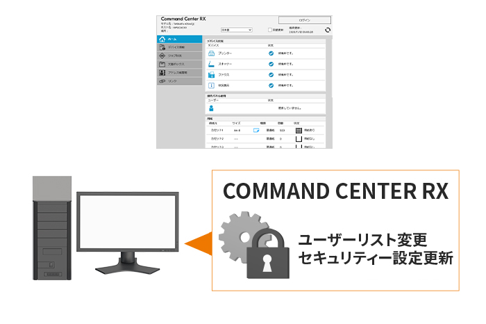 PCから機器の設定を管理更新