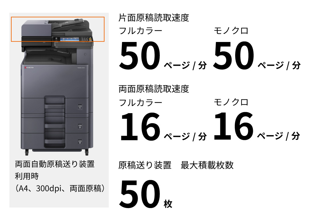 高速スキャンで生産性向上