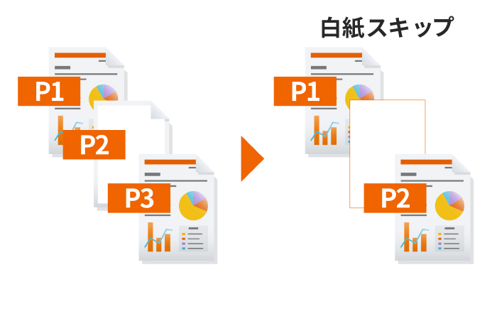 白紙ページをスキップ