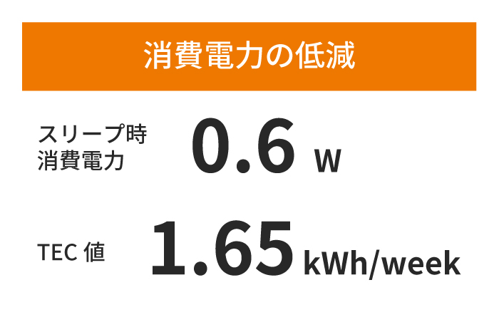 待機時の電力消費を最小減に抑える