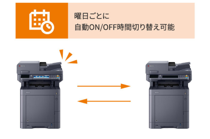 使わない時間帯の電力消費を抑える