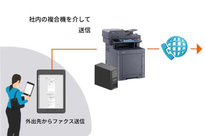 外出中の急なファクスに対応する