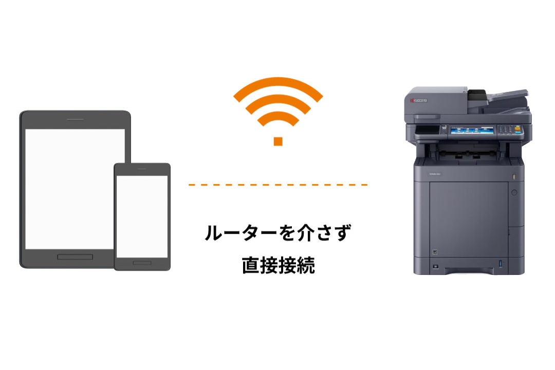 Wi-Fi Directで複合機と簡単につながる