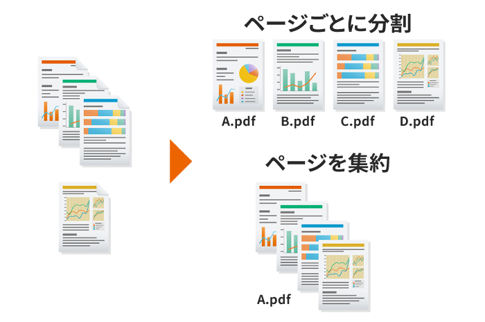 1ページずつorまとめてファイル化