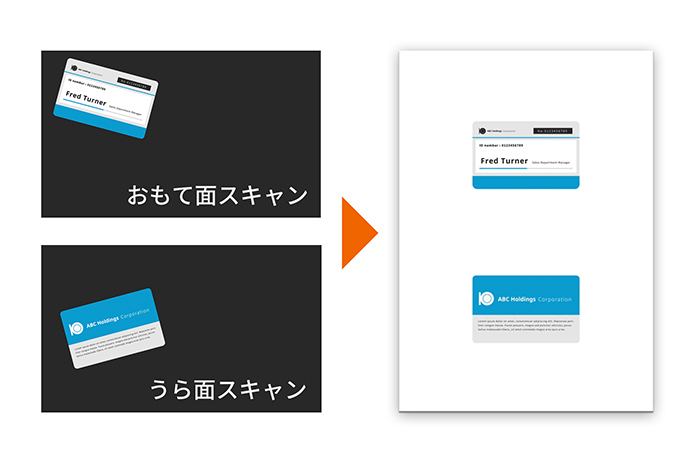 傾き補正で簡単IDカードコピー