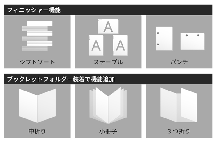 多彩なフィニッシング機能