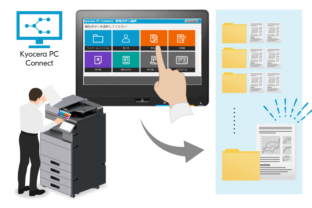 Kyocera PC Connect