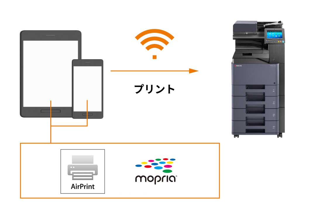 さまざまな汎用プリントアプリに対応