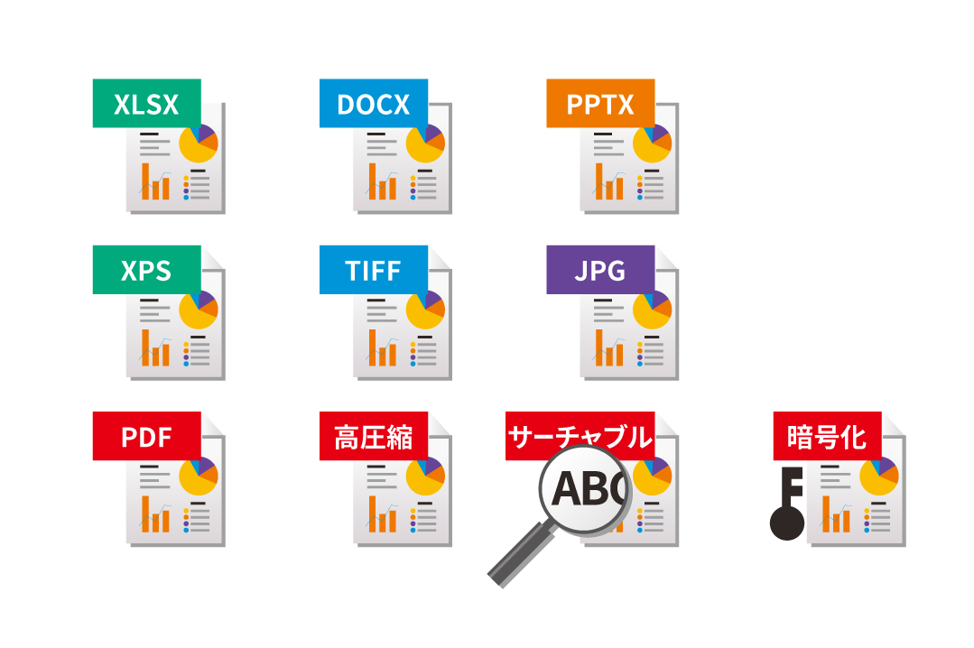 多彩な対応フォーマット