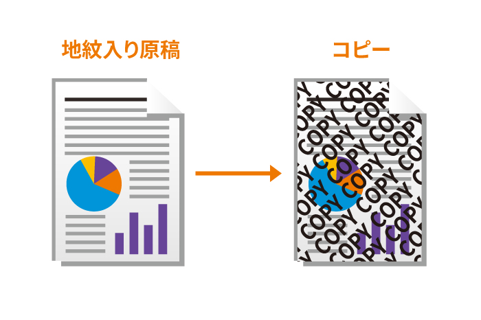 機密文書の複製を防ぐ地紋印刷