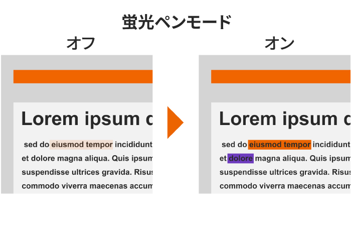 蛍光ペンの色もきれいにコピー