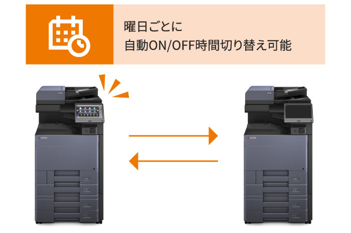 使わない時間帯の電力消費を抑える