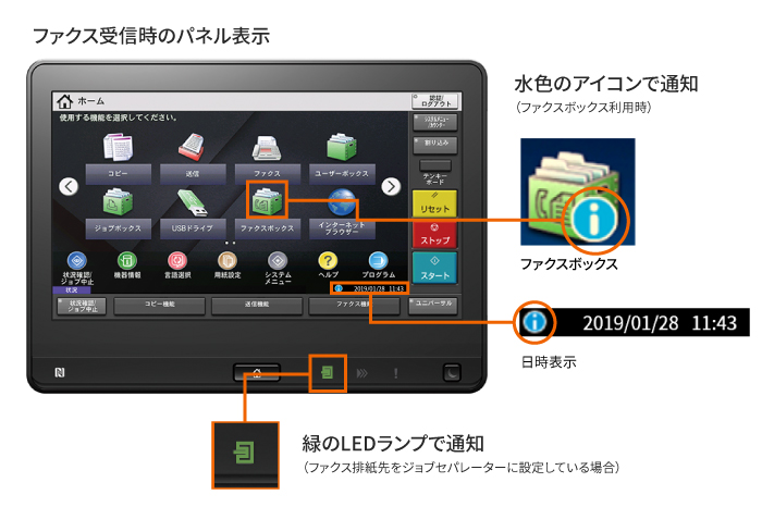 分かりやすいファクス受信表示