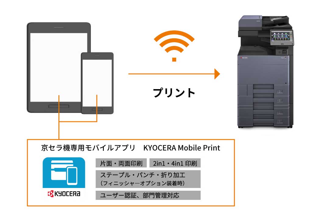 モバイルで直接プリントスキャン