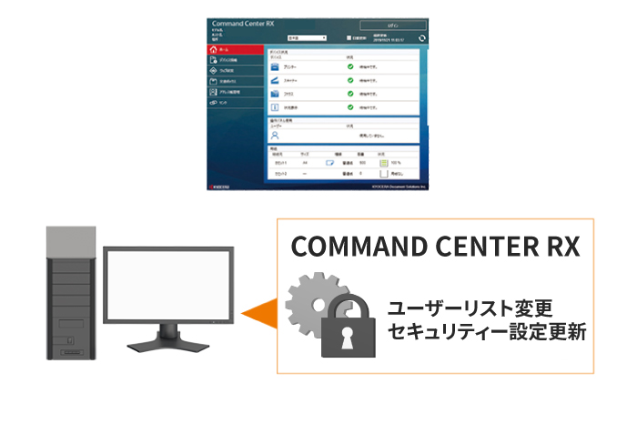 PCから機器の設定を管理更新