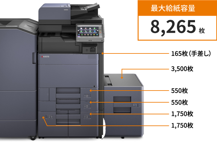 大量印刷時も効率よく用紙補給