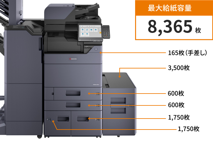 大量印刷時も効率よく用紙補給