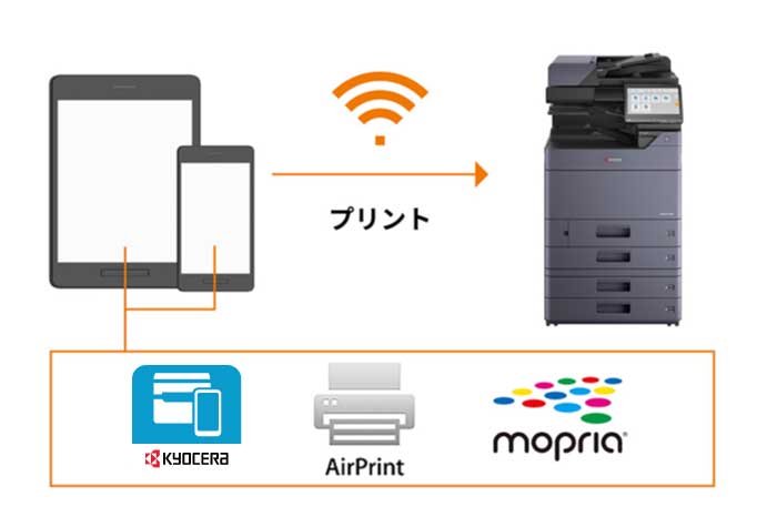 iOS、Androidのモバイルプリントに対応