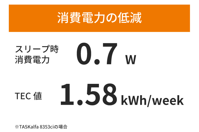 待機時の電力消費を最小減に抑える