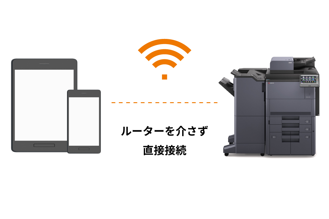 Wi-Fi Directで複合機と簡単につながる