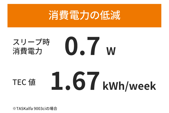 待機時の電力消費を最小減に抑える