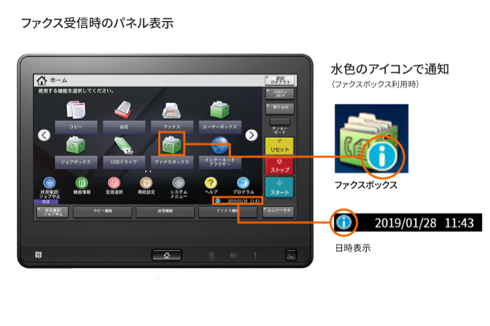 受信したファクスをわかりやすくお知らせ