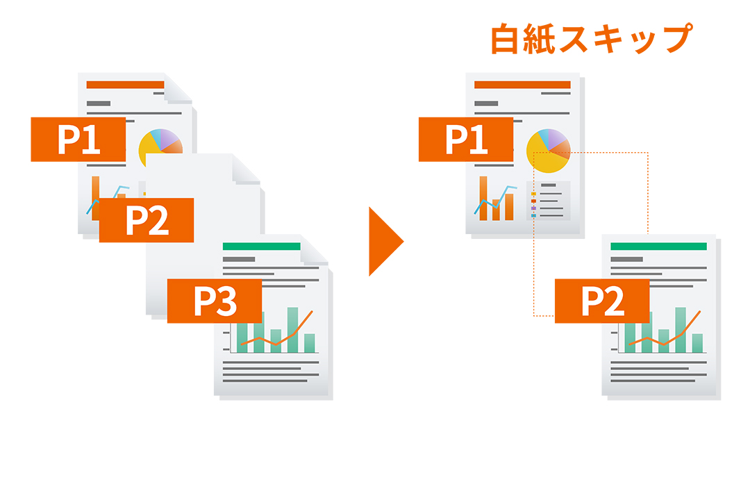 白紙ページをスキップしてムダなページを削除