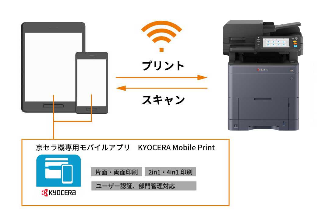 モバイルで直接プリントスキャン