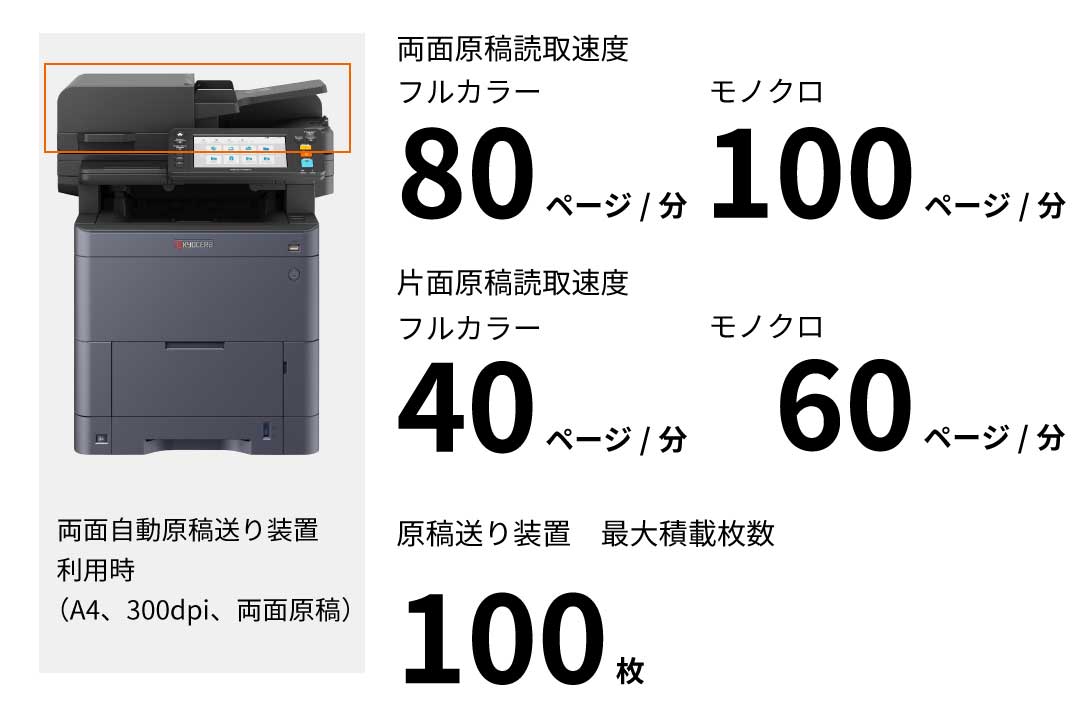 高速スキャンで生産性向上