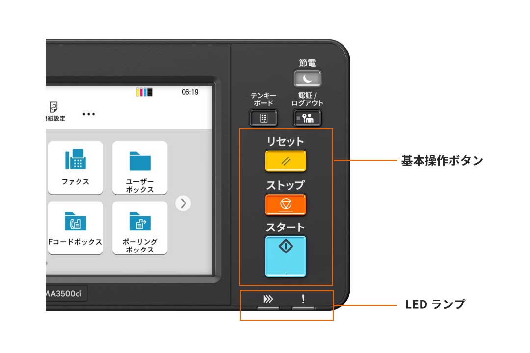 見やすいボタンとLEDランプ表示