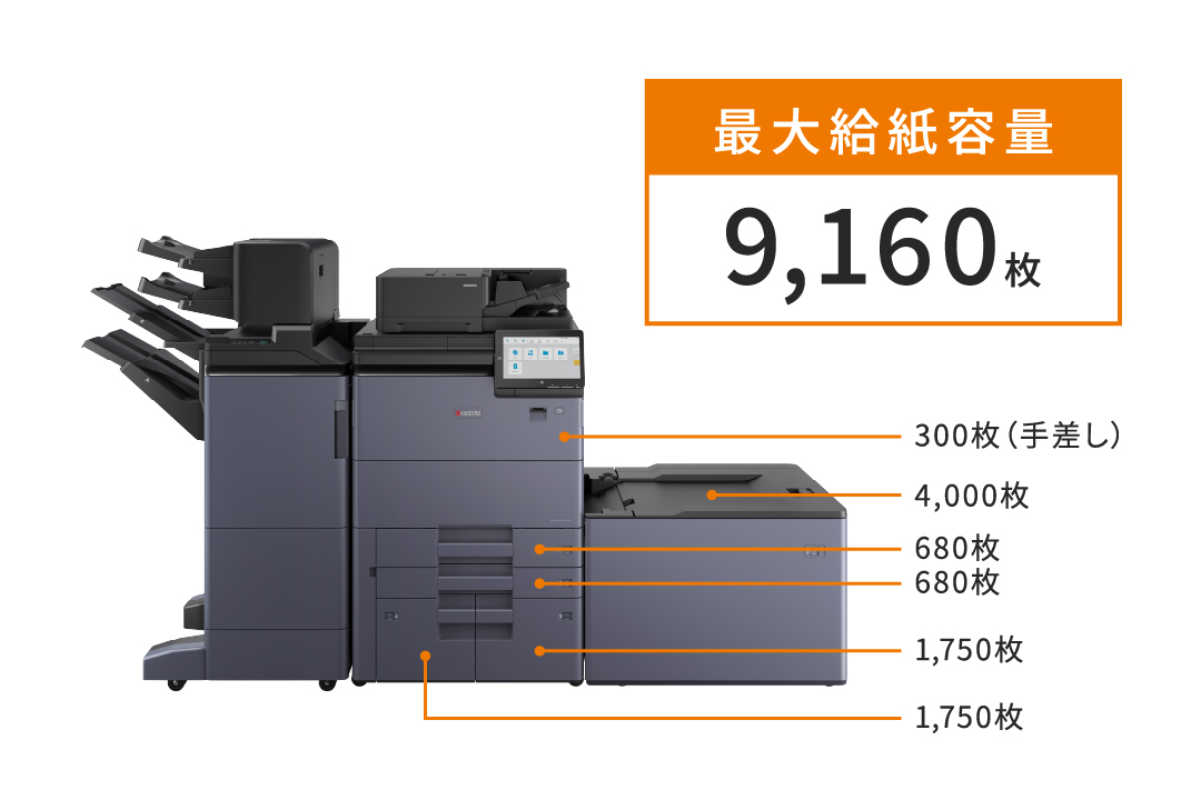 大量印刷時も効率よく用紙補給