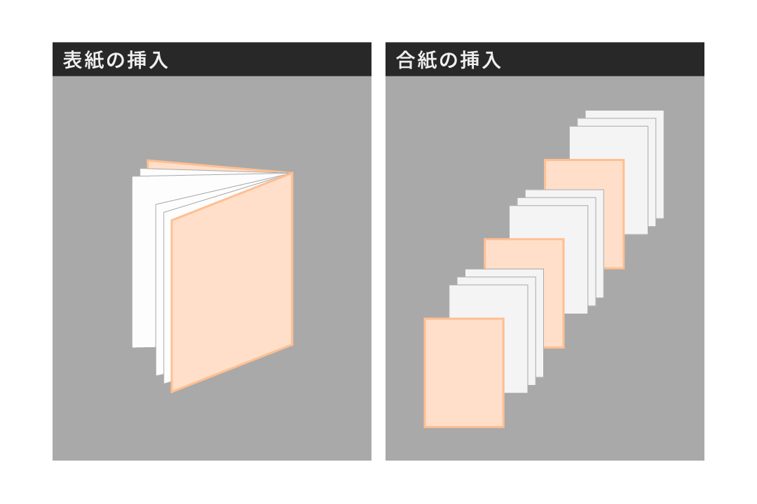 ワンランク上の冊子制作を実現