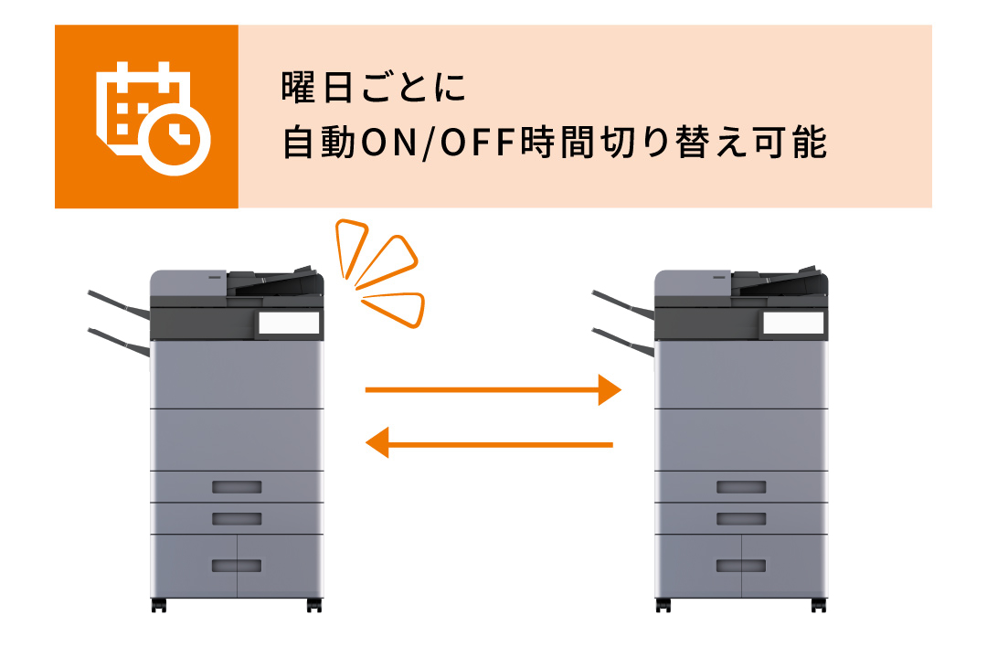 曜日ごとの電源ON/OFF時間を設定