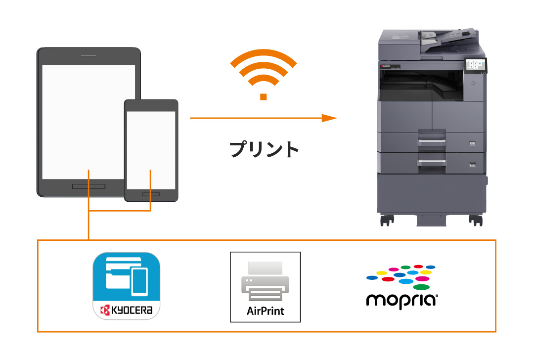 iOS、Androidのモバイルプリントに対応