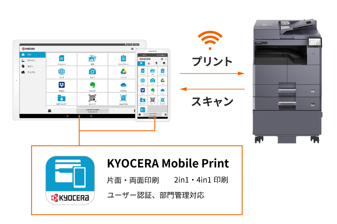 モバイルで直接プリントスキャン