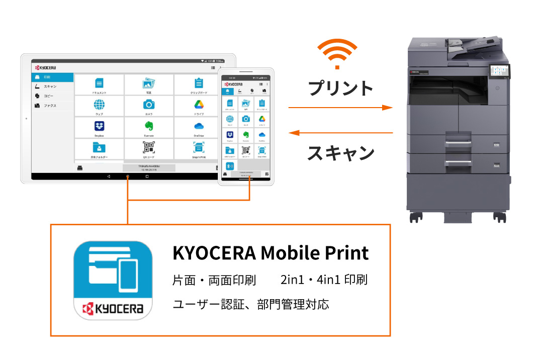 モバイルで直接プリントスキャン