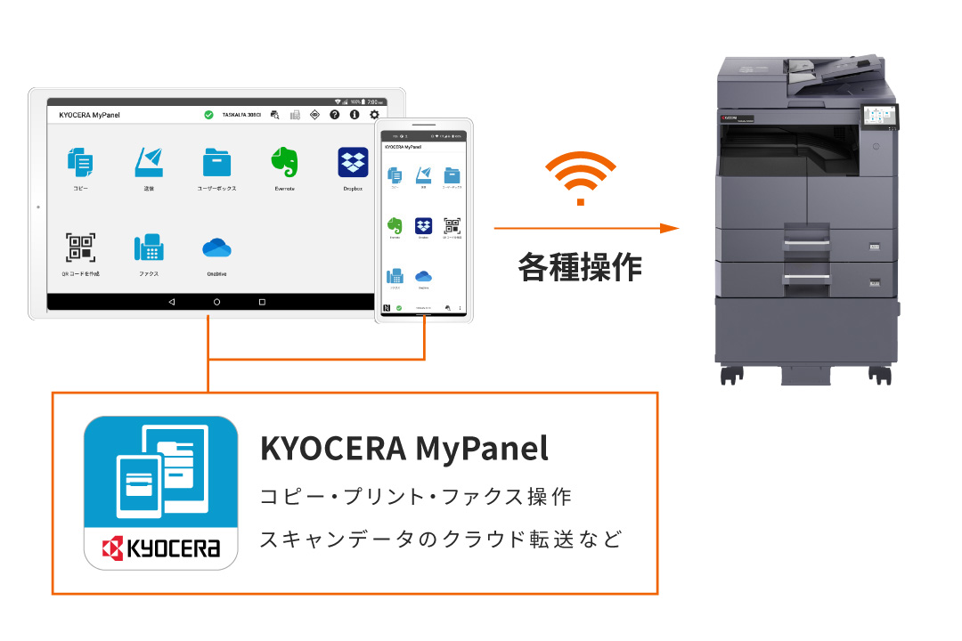 スマートデバイスで複合機を操作