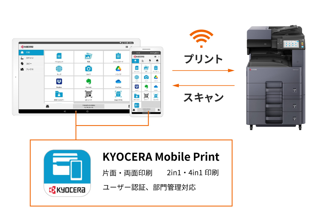 モバイルで直接プリントスキャン