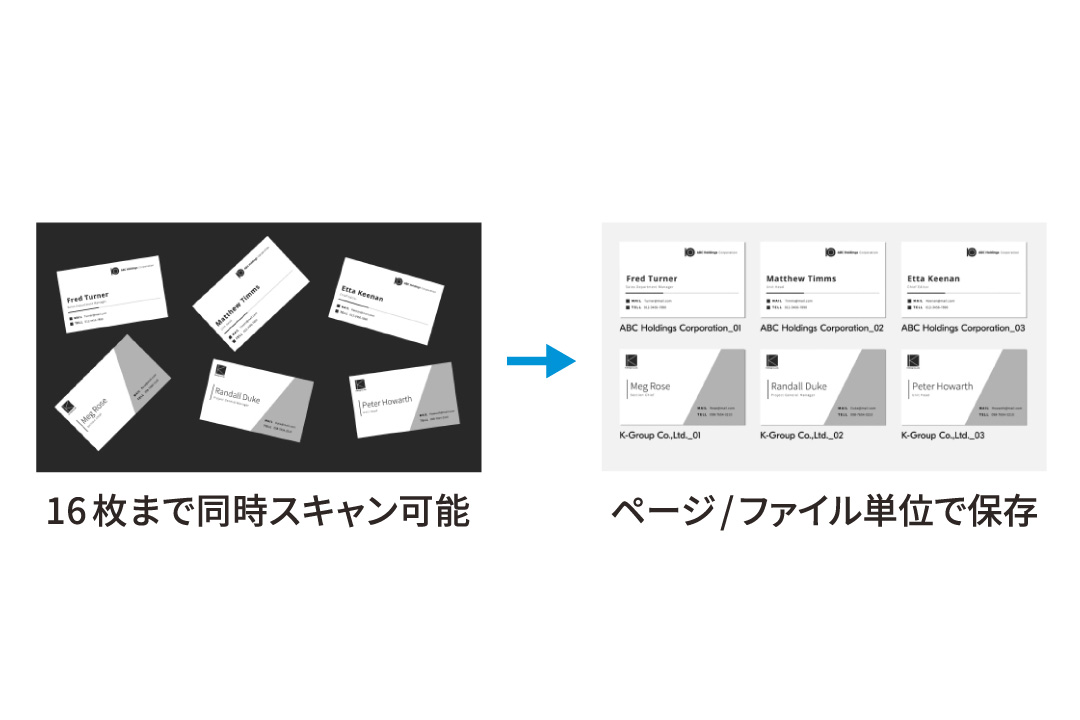 複数の領収書や名刺をまとめてスキャン
