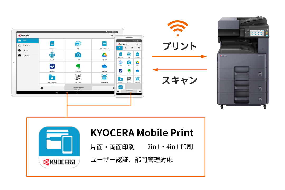 モバイルで直接プリントスキャン